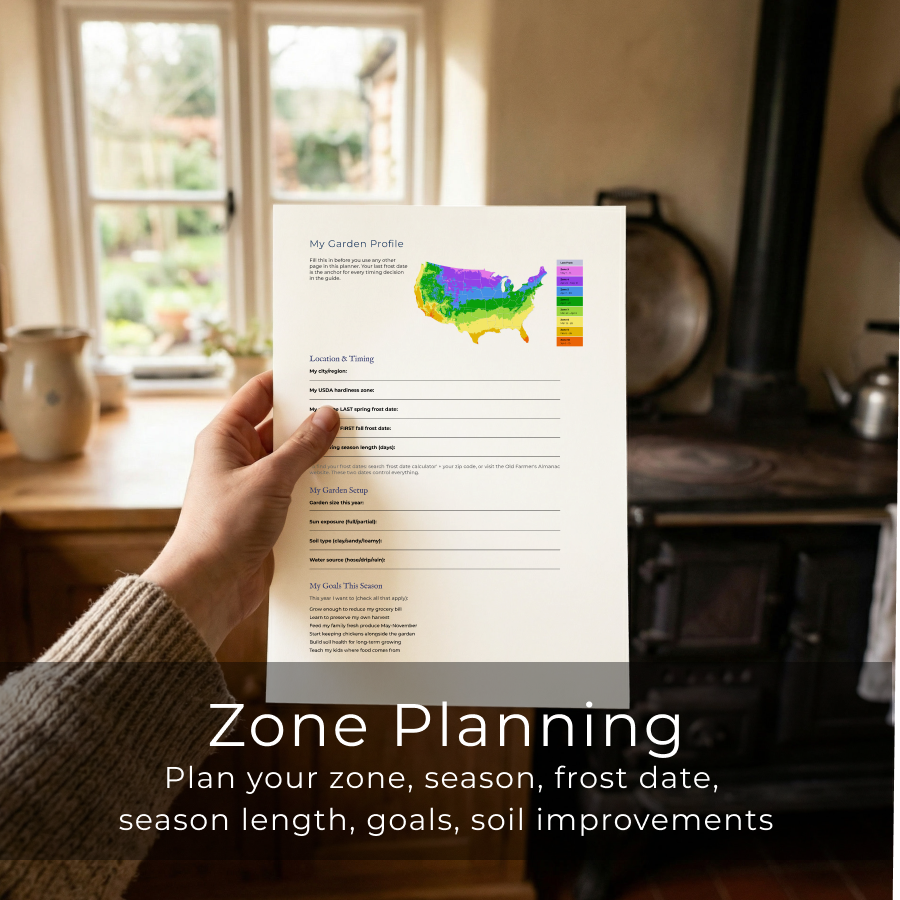 Amish Garden Planner